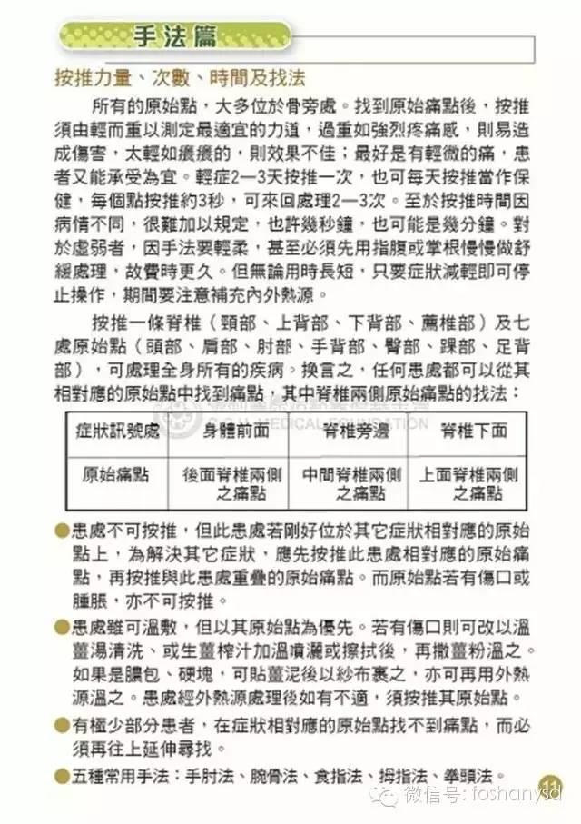 原始点手册V12版(因全是图片,大约10MB,建议wifi状态下阅读。土豪随意!) 原始点手册V12版(因全是图片,大约10MB,建议wifi状态下阅读。土豪随意!)