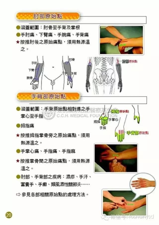原始点手册V12版(因全是图片,大约10MB,建议wifi状态下阅读。土豪随意!) 原始点手册V12版(因全是图片,大约10MB,建议wifi状态下阅读。土豪随意!)