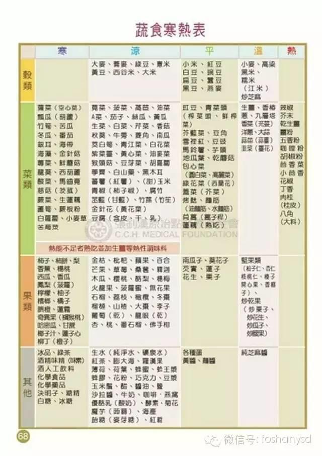 原始点手册V12版(因全是图片,大约10MB,建议wifi状态下阅读。土豪随意!) 原始点手册V12版(因全是图片,大约10MB,建议wifi状态下阅读。土豪随意!)