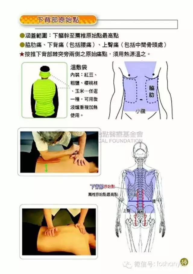 原始点手册V12版(因全是图片,大约10MB,建议wifi状态下阅读。土豪随意!) 原始点手册V12版(因全是图片,大约10MB,建议wifi状态下阅读。土豪随意!)