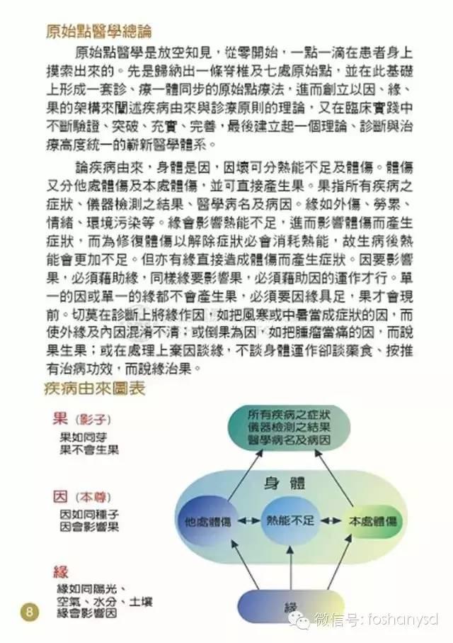 原始点手册V12版(因全是图片,大约10MB,建议wifi状态下阅读。土豪随意!) 原始点手册V12版(因全是图片,大约10MB,建议wifi状态下阅读。土豪随意!)