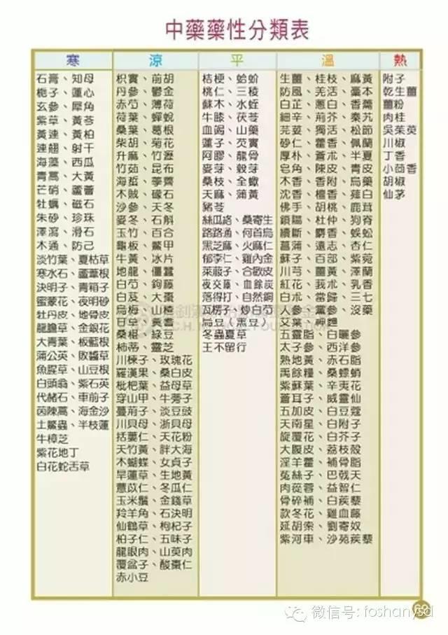 原始点手册V12版(因全是图片,大约10MB,建议wifi状态下阅读。土豪随意!) 原始点手册V12版(因全是图片,大约10MB,建议wifi状态下阅读。土豪随意!)