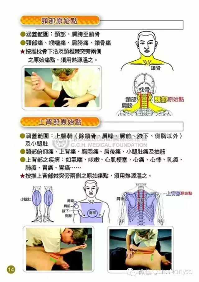 原始点手册V12版(因全是图片,大约10MB,建议wifi状态下阅读。土豪随意!) 原始点手册V12版(因全是图片,大约10MB,建议wifi状态下阅读。土豪随意!)