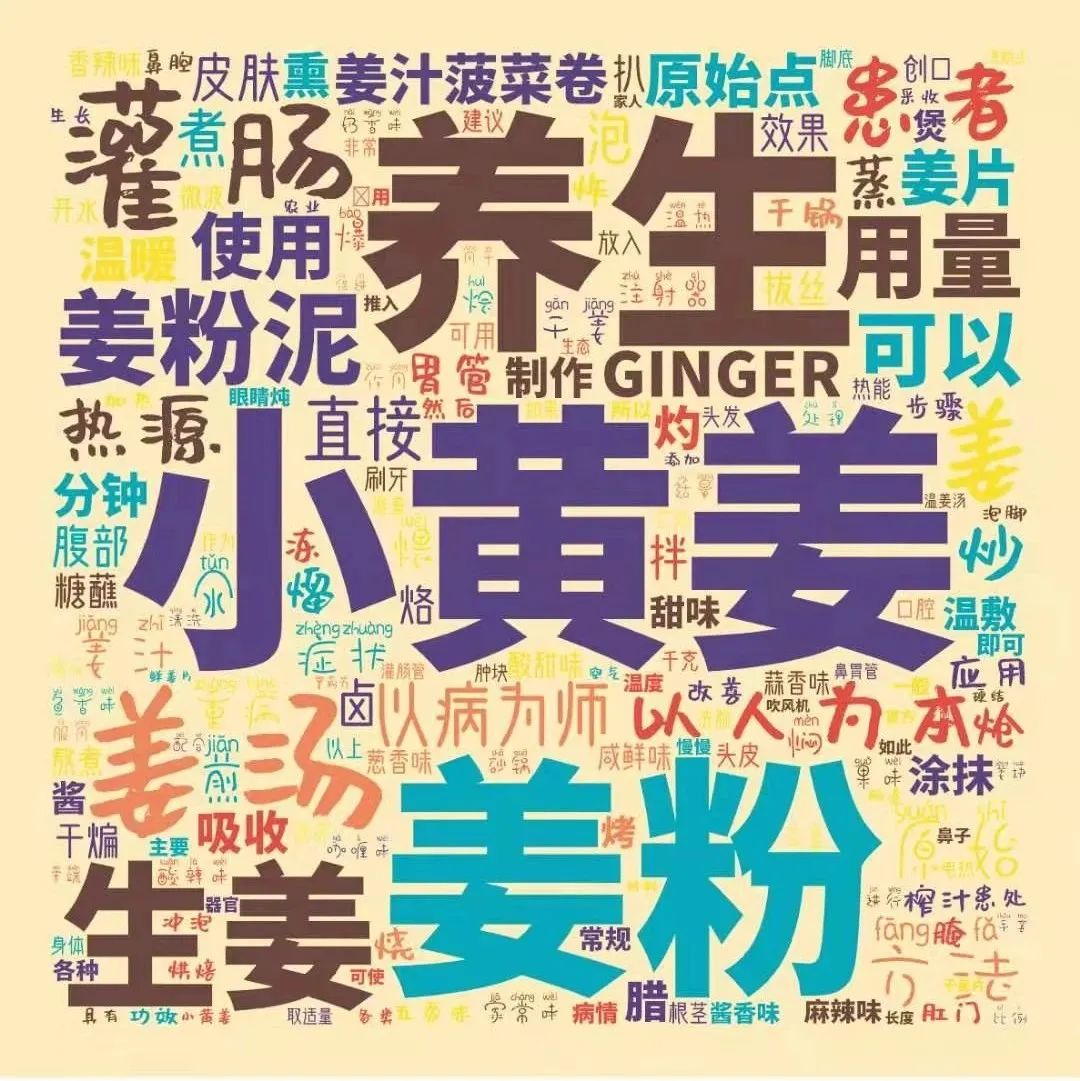 七不姜网店2022.1.29-2.8春节订单中奖名单揭晓啦！感恩鼓舞！谢谢你们的厚爱支持！恭喜得奖！